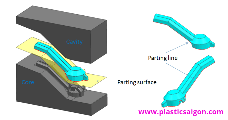 15 bước thiết kế khuôn mẫu cho ngành nhựa 15 bước thiết kế khuôn mẫu cho ngành nhựa, thiết kế khuôn, làm khuôn mẫu, dịch vụ thiết kế khuôn mẫu, xưởng gia công khuôn, nhà máy làm khuôn giá tốt