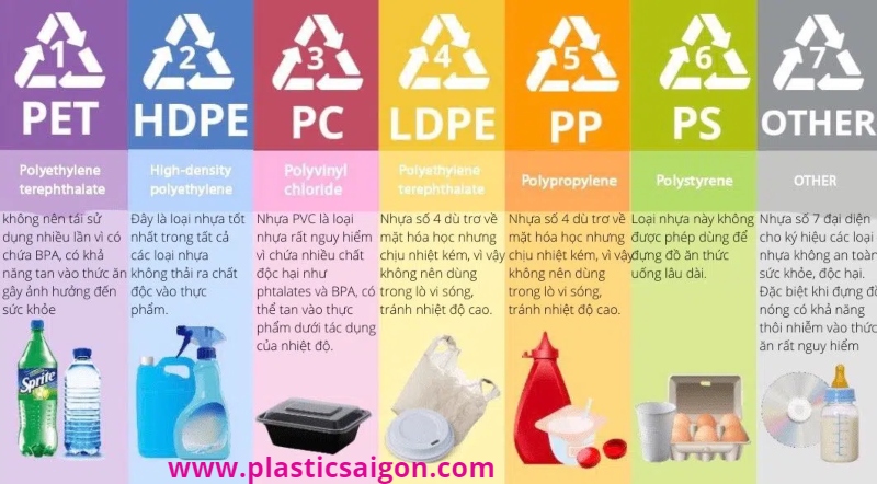 Tổng quan về sản xuất chai nhựa Pet Tổng quan về sản xuất chai nhựa Pet, chai nhựa pet, xưởng làm chai nhựa pet, xưởng làm khuôn chai nhựa, nhà máy sản xuất khuôn, khuôn ép nhựa, khuôn chai nhựa, xưởng gia công khuôn chai nhựa, xưởng làm khuôn theo yêu cầu, khuôn mẫu, khuôn ngành nhựa