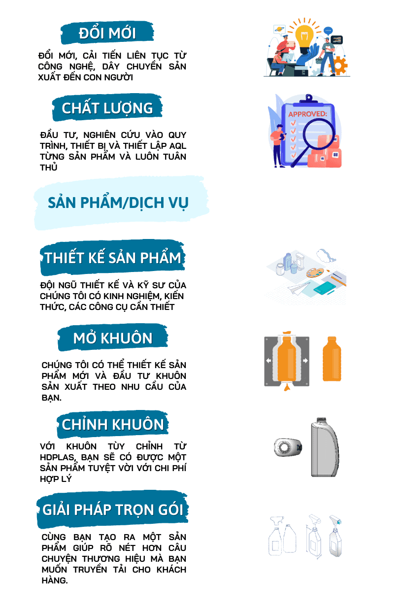 Tổng quan về sản xuất chai nhựa Pet Tổng quan về sản xuất chai nhựa Pet, chai nhựa pet, xưởng làm chai nhựa pet, xưởng làm khuôn chai nhựa, nhà máy sản xuất khuôn, khuôn ép nhựa, khuôn chai nhựa, xưởng gia công khuôn chai nhựa, xưởng làm khuôn theo yêu cầu, khuôn mẫu, khuôn ngành nhựa