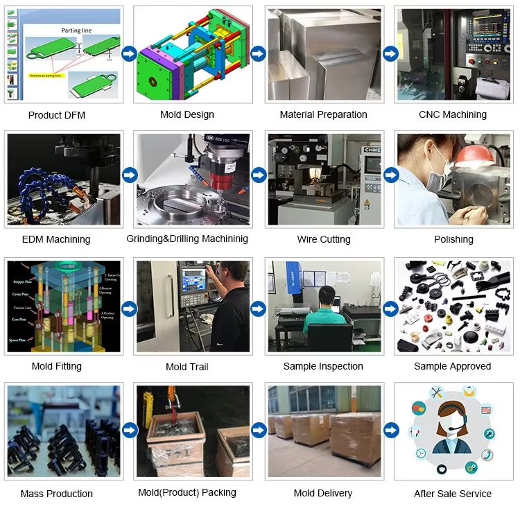 15 bước thiết kế khuôn mẫu cho ngành nhựa 15 bước thiết kế khuôn mẫu cho ngành nhựa, thiết kế khuôn, làm khuôn mẫu, dịch vụ thiết kế khuôn mẫu, xưởng gia công khuôn, nhà máy làm khuôn giá tốt