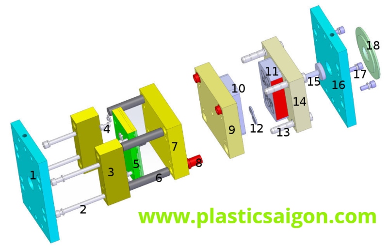 Khuôn chậu hoa hình vuông theo yêu cầu Khuôn chậu hoa hình vuông theo yêu cầu, khuôn ép nhựa, khuôn ngành nhựa, khuôn mẫu, khuôn chậu hoa, khuôn ép nhựa, khuôn mẫu