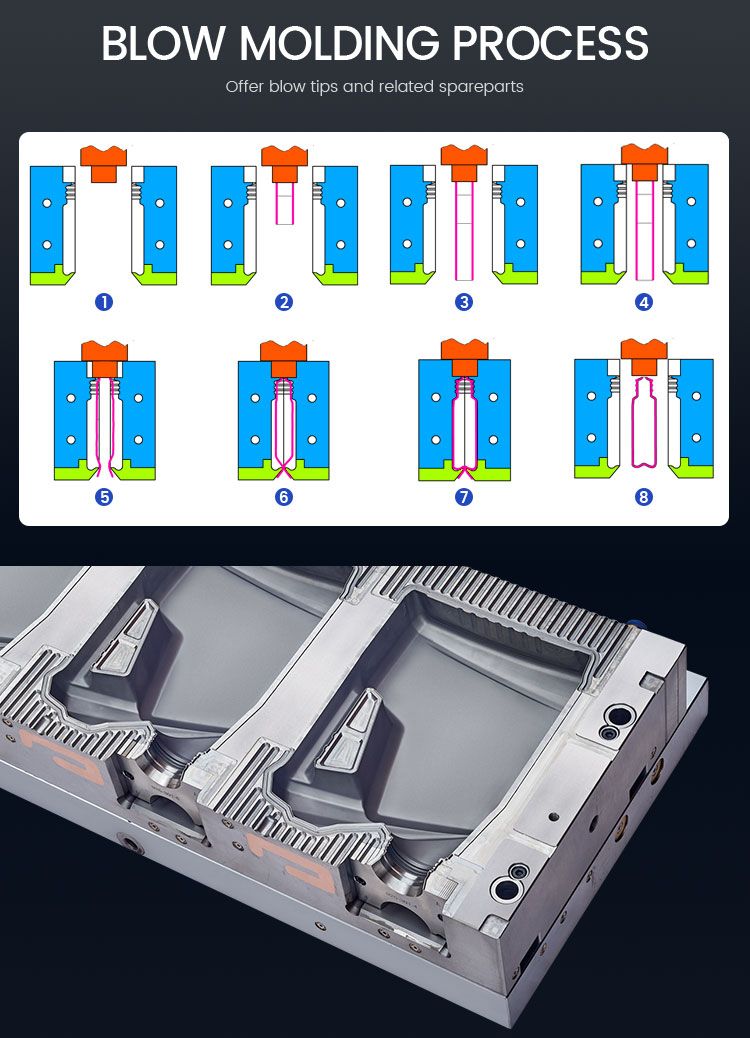 Khuôn thổi chai dầu nhớt nhựa HDPE 31833965a9e1d94b9e11539221c2f0ef