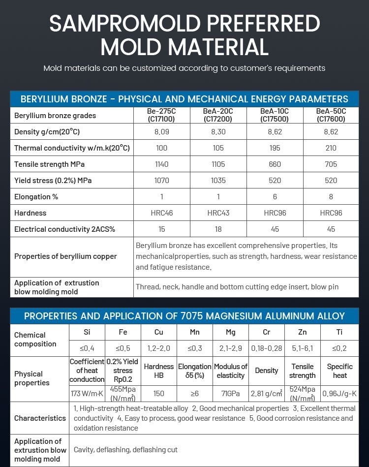 Khuôn thổi chai dầu nhớt nhựa HDPE 535a5d0753bdaa79ff185ef4612dc719
