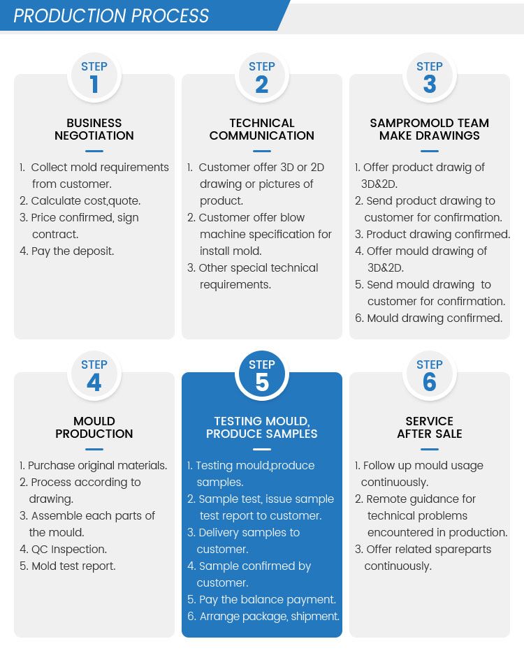 Khuôn thổi chai dầu nhớt nhựa HDPE bbc046a616dfbbd9d6fde84c1aa13d57