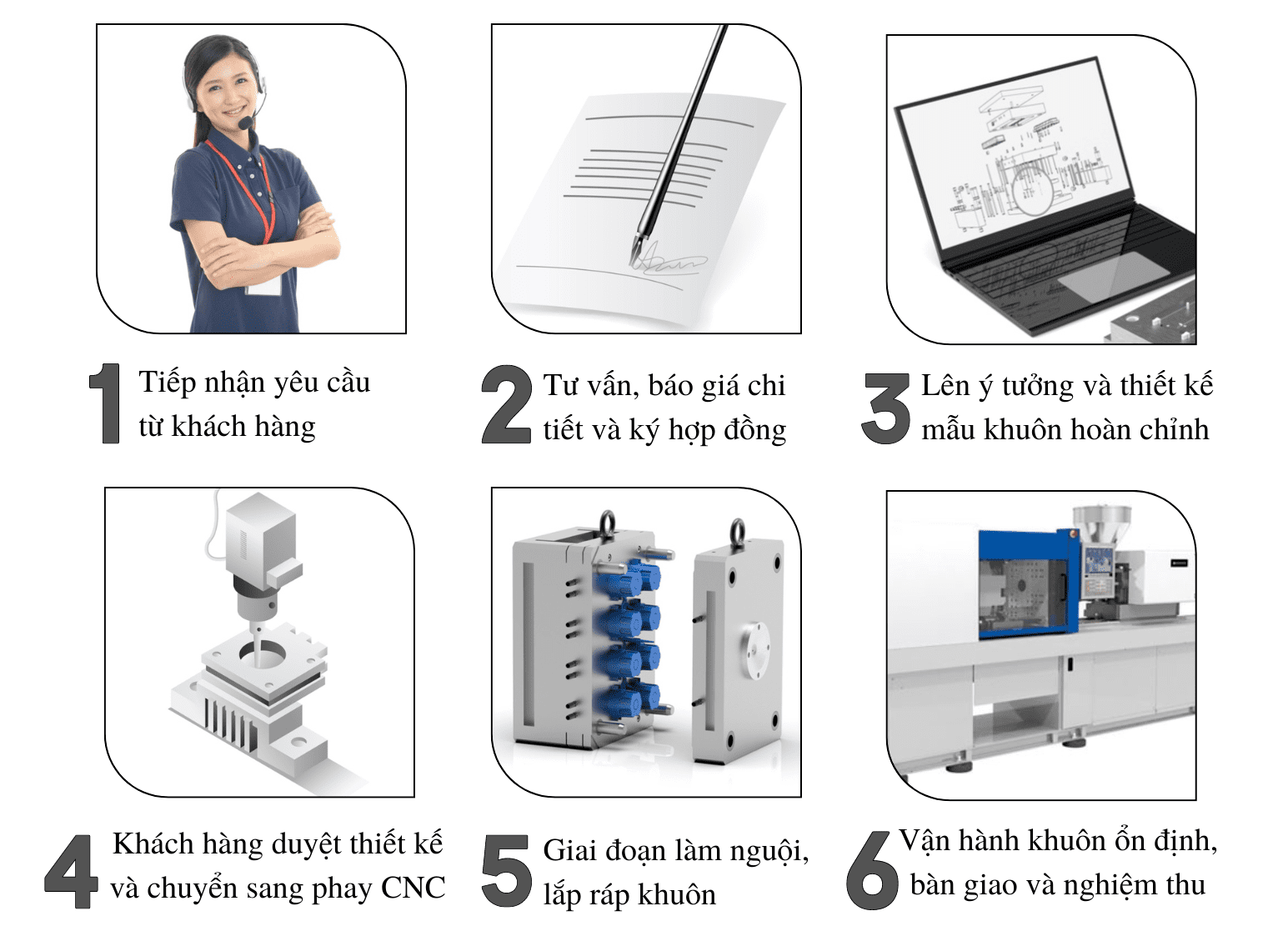 Khuôn chai nhựa PET theo yêu cầu Khuôn chai nhựa PET theo yêu cầu, khuôn chai pet, khuôn thổi chai nhựa, khuôn làm chai nhựa, gia công làm chai nhựa, sản xuất chai nhựa theo yêu cầu, xưởng làm khuôn chai nhựa, xưởng gia công chai nhựa theo yêu cầu, khuôn mẫu, khuôn ngành nhựa