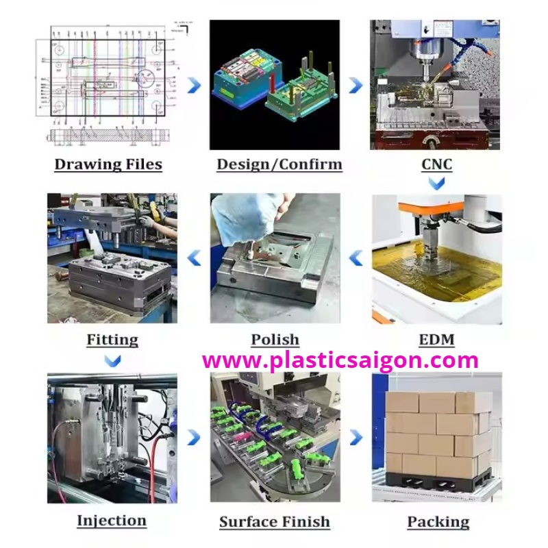 Khuôn ép khóa chốt nhựa ba lô túi hành lý đai lưng Khuôn ép khóa chốt nhựa ba lô túi hành lý đai lưng, khuôn khóa balo, khuôn ép nhựa, xưởng làm khuôn, xưởng gia công khuôn, nhà máy chế tạo khuôn, khuôn mẫu, khuôn ép nhựa giá rẻ, gia công ép nhựa