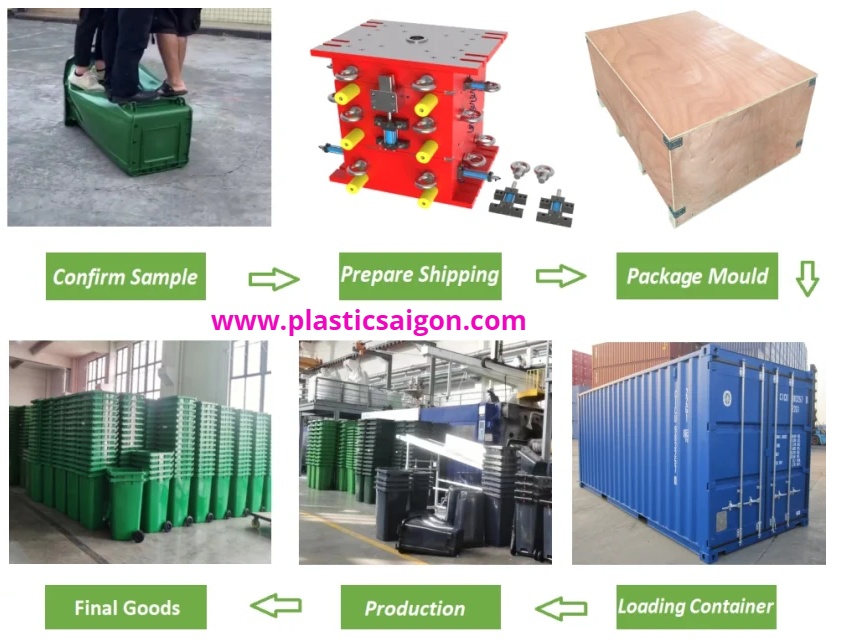 Khuôn thùng rác theo yêu cầu Khuôn thùng rác theo yêu cầu, khuông thùng rác, khuôn ép nhựa, khuôn ngành nhựa, khuôn mẫu, xưởng sản xuất khuôn, xưởng làm khuôn, nhà máy sản xuất khuôn, khuôn theo yêu cầu, nhận gia công khuôn, thiết kế khuôn