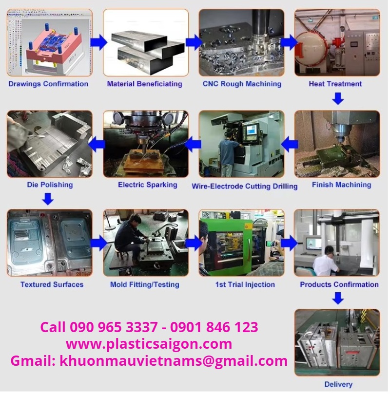 Khuôn ép khóa chốt nhựa ba lô túi hành lý đai lưng Khuôn ép khóa chốt nhựa ba lô túi hành lý đai lưng, khuôn khóa balo, khuôn ép nhựa, xưởng làm khuôn, xưởng gia công khuôn, nhà máy chế tạo khuôn, khuôn mẫu, khuôn ép nhựa giá rẻ, gia công ép nhựa