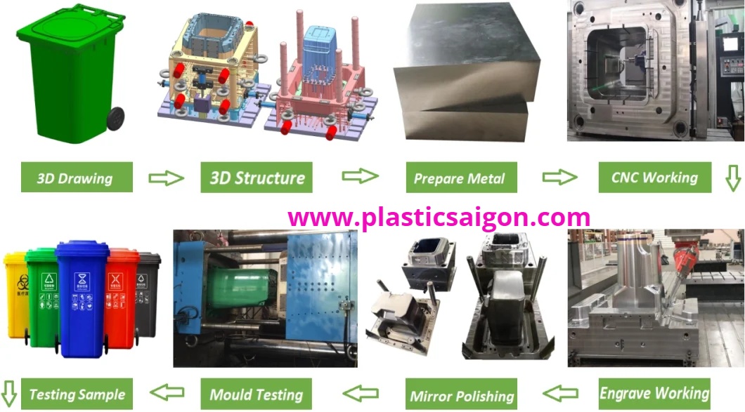 Khuôn thùng rác theo yêu cầu Khuôn thùng rác theo yêu cầu, khuông thùng rác, khuôn ép nhựa, khuôn ngành nhựa, khuôn mẫu, xưởng sản xuất khuôn, xưởng làm khuôn, nhà máy sản xuất khuôn, khuôn theo yêu cầu, nhận gia công khuôn, thiết kế khuôn