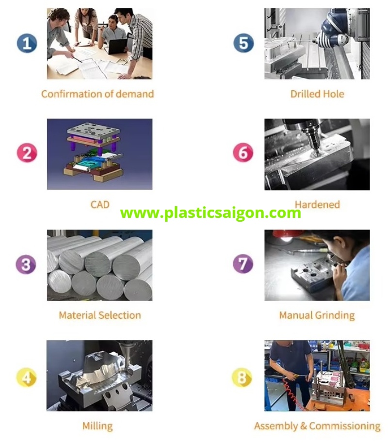 Khuôn ly nhựa theo yêu cầu Khuôn ly nhựa theo yêu cầu, khuôn ly nhựa, khuôn mẫu, khuôn ngành nhựa, xưởng gia công khuôn, xưởng làm khuôn, nhà máy sản xuất khuôn, nhận làm khuôn theo yêu cầu, khuôn theo yêu cầu