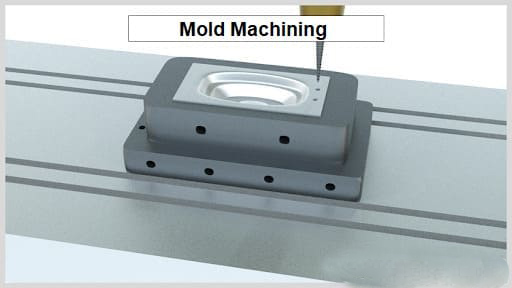 Ép nhiệt là gì phương pháp và ứng dụng của nó Ép nhiệt là gì phương pháp và ứng dụng của nó, gia công ép nhựa, gia công khuôn ép nhựa, nhận làm khuôn ép nhựa, gia công nhựa theo yêu cầu, sản xuất nhựa giá rẻ, nhận làm sản phẩm nhựa