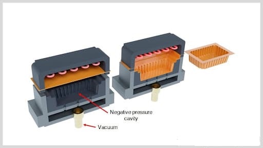 Ép nhiệt là gì phương pháp và ứng dụng của nó Ép nhiệt là gì phương pháp và ứng dụng của nó, gia công ép nhựa, gia công khuôn ép nhựa, nhận làm khuôn ép nhựa, gia công nhựa theo yêu cầu, sản xuất nhựa giá rẻ, nhận làm sản phẩm nhựa