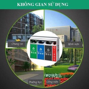 Thùng rác phân loại 4 ngăn ngoài trời Plasticsaigon - anh san pham